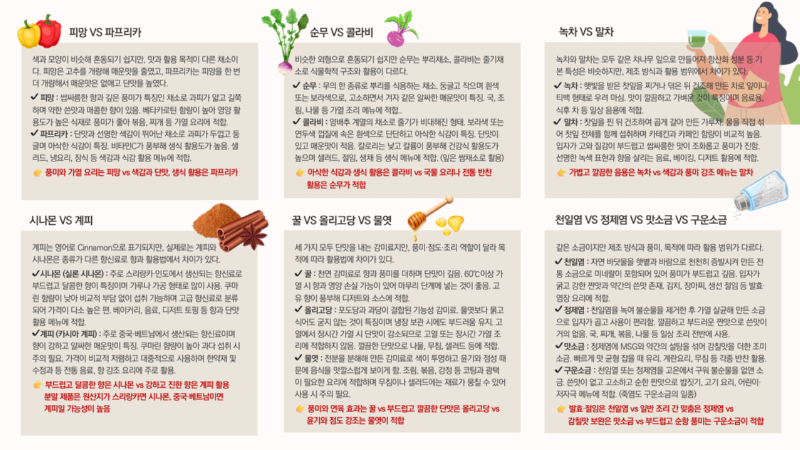 햇갈리는 식재료 구분하기 2.png