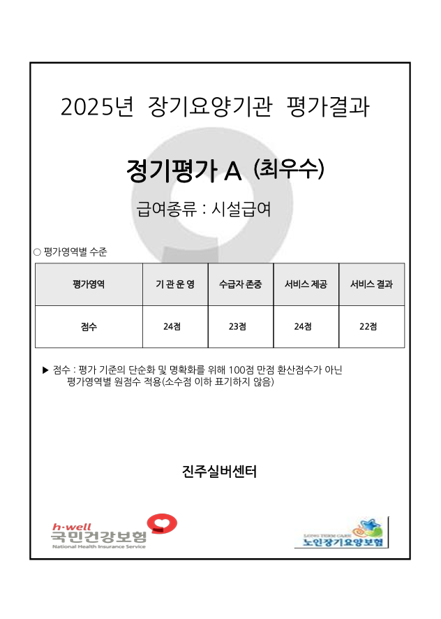 2025년 장기요양기관 평가결과.png