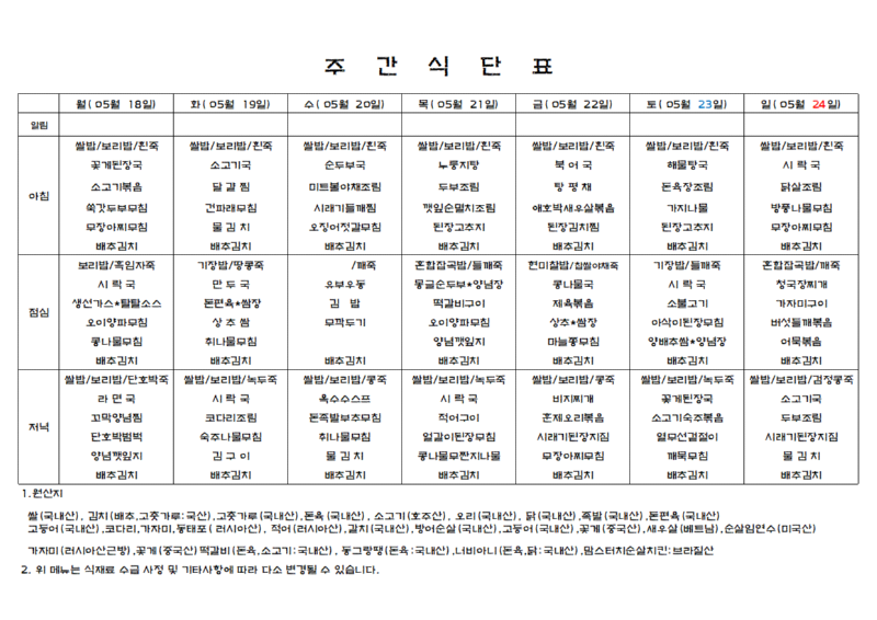 5월3주.png