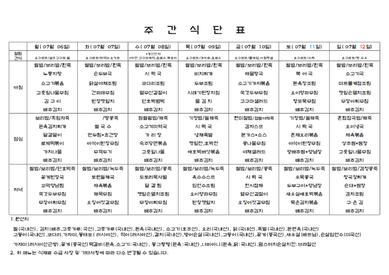 7월2주.png